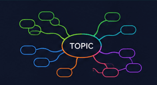 A colourful mind map branching outward from a central topic